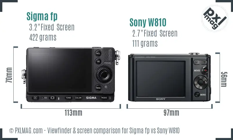 Sigma fp vs Sony W810 Screen and Viewfinder comparison