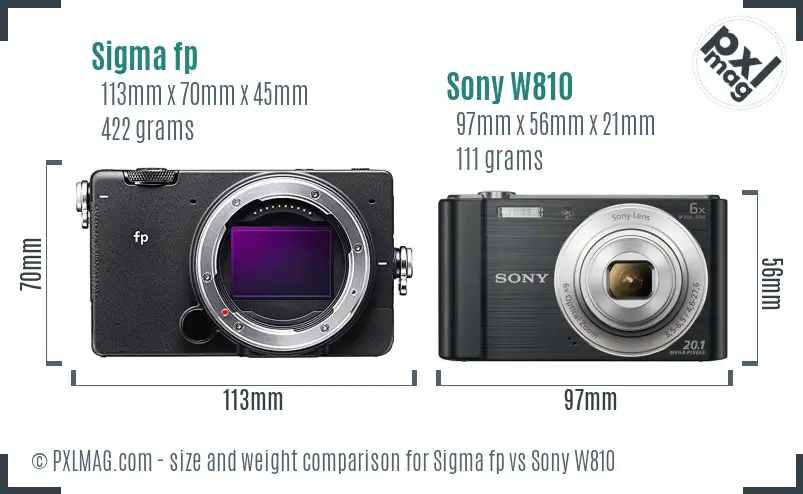 Sigma fp vs Sony W810 size comparison