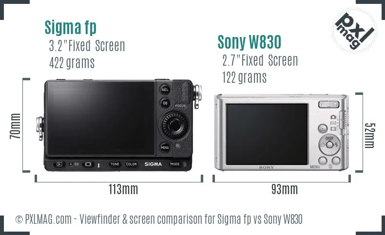 Sigma fp vs Sony W830 Screen and Viewfinder comparison