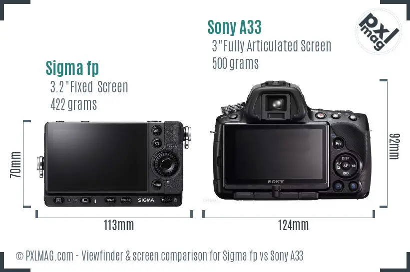 Sigma fp vs Sony A33 Screen and Viewfinder comparison