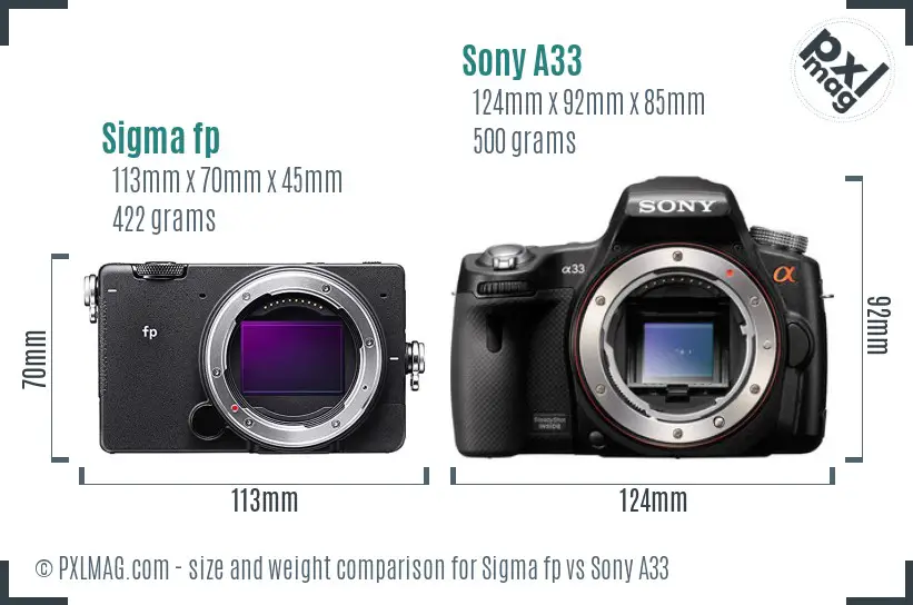 Sigma fp vs Sony A33 size comparison