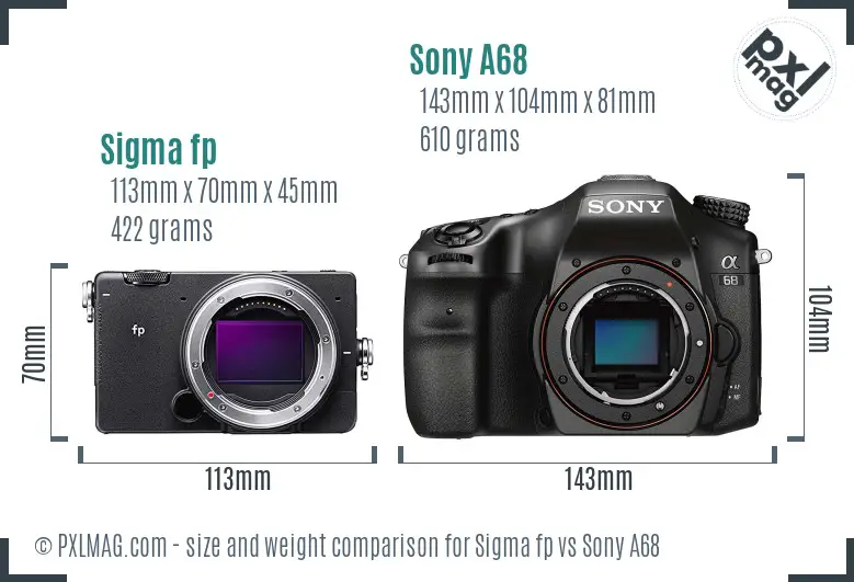 Sigma fp vs Sony A68 size comparison