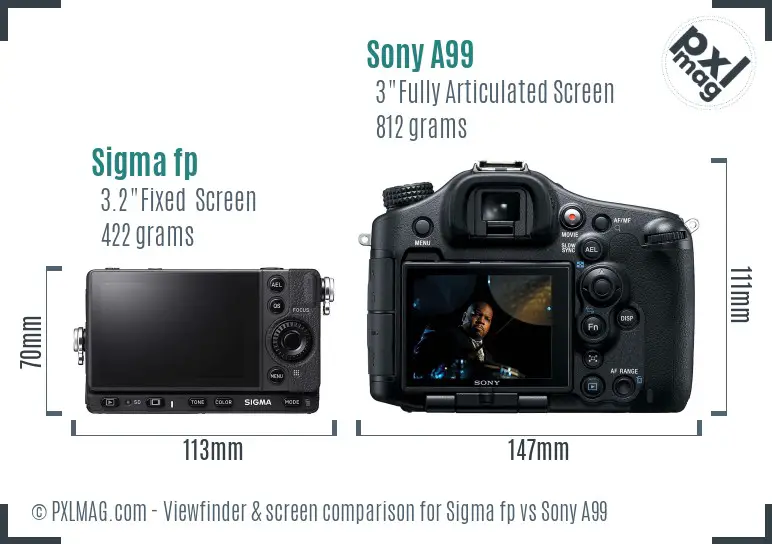 Sigma fp vs Sony A99 Screen and Viewfinder comparison