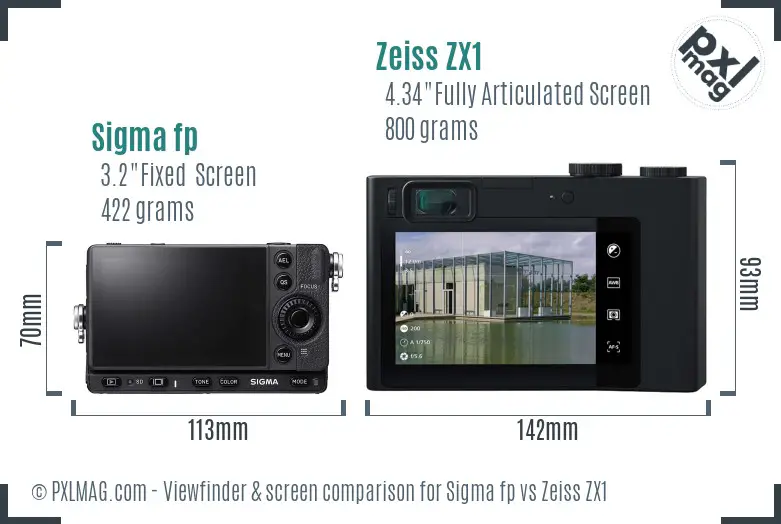 Sigma fp vs Zeiss ZX1 Screen and Viewfinder comparison