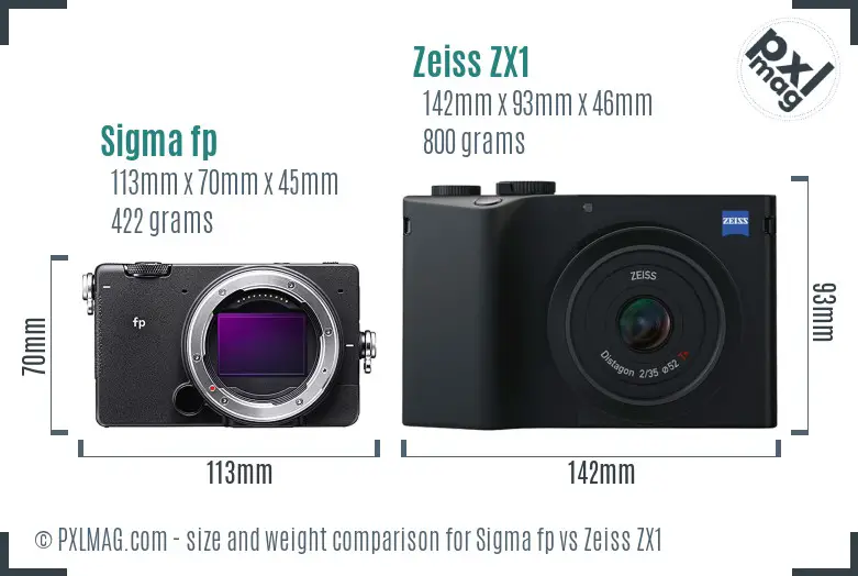 Sigma fp vs Zeiss ZX1 size comparison