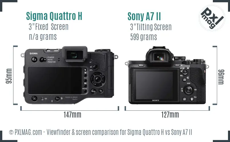 Sigma Quattro H vs Sony A7 II Screen and Viewfinder comparison Sigma Quattro H vs Sony A7 II Screen and Viewfinder comparison