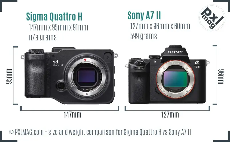 Sigma Quattro H vs Sony A7 II size comparison Sigma Quattro H vs Sony A7 II size comparison