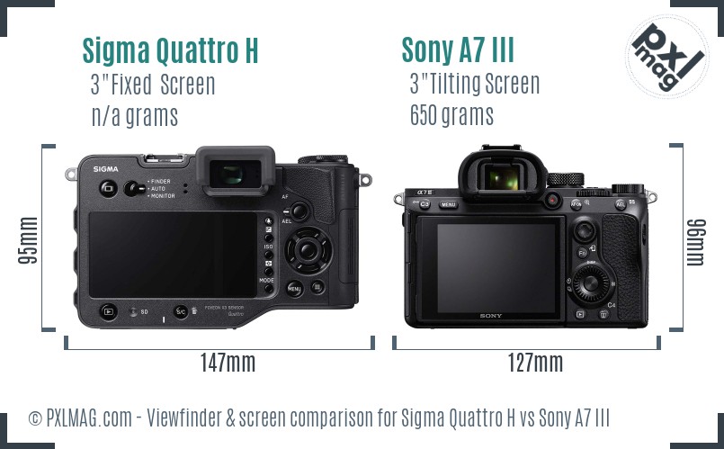 Sigma Quattro H vs Sony A7 III Screen and Viewfinder comparison