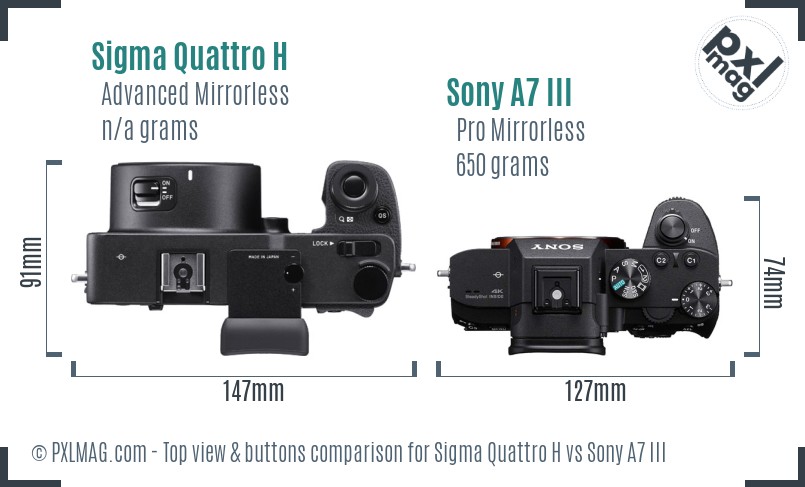 Sigma Quattro H vs Sony A7 III top view buttons comparison