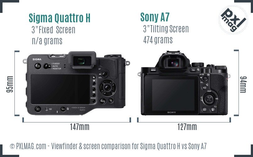 Sigma Quattro H vs Sony A7 Screen and Viewfinder comparison