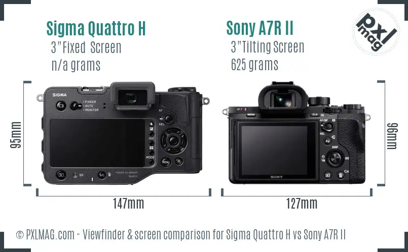 Sigma Quattro H vs Sony A7R II Screen and Viewfinder comparison