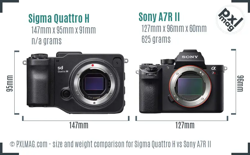 Sigma Quattro H vs Sony A7R II size comparison