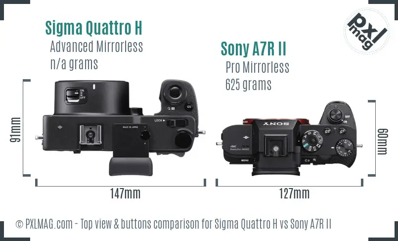 Sigma Quattro H vs Sony A7R II top view buttons comparison