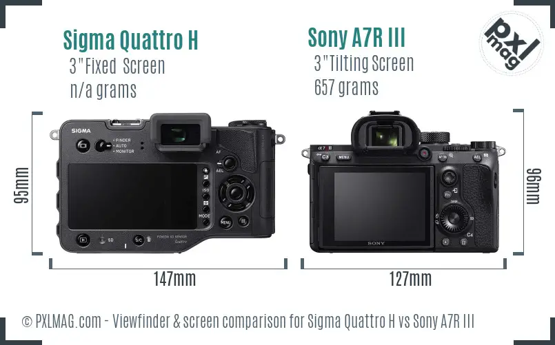Sigma Quattro H vs Sony A7R III Screen and Viewfinder comparison Sigma Quattro H vs Sony A7R III Screen and Viewfinder comparison