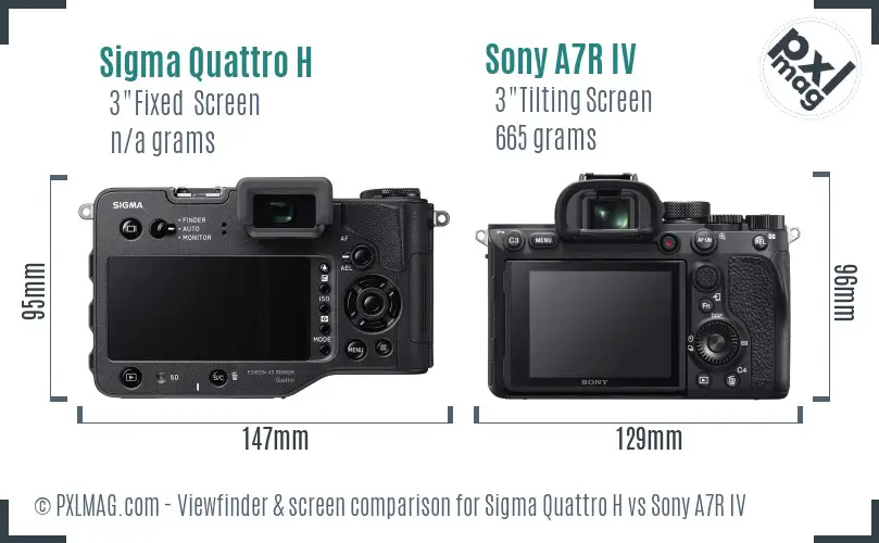 Sigma Quattro H vs Sony A7R IV Screen and Viewfinder comparison