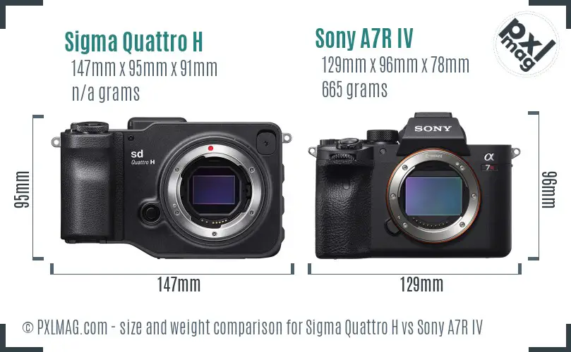 Sigma Quattro H vs Sony A7R IV size comparison