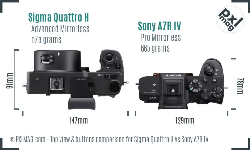 Sigma Quattro H vs Sony A7R IV top view buttons comparison