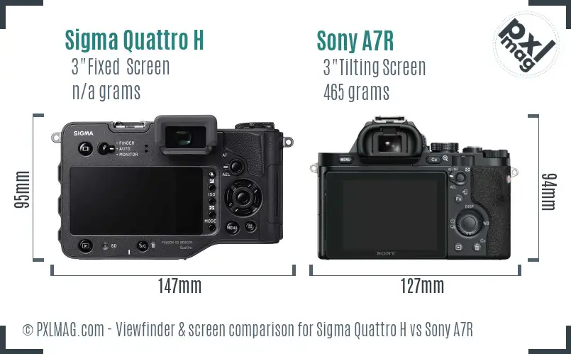 Sigma Quattro H vs Sony A7R Screen and Viewfinder comparison