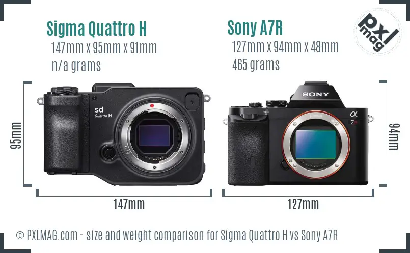 Sigma Quattro H vs Sony A7R size comparison