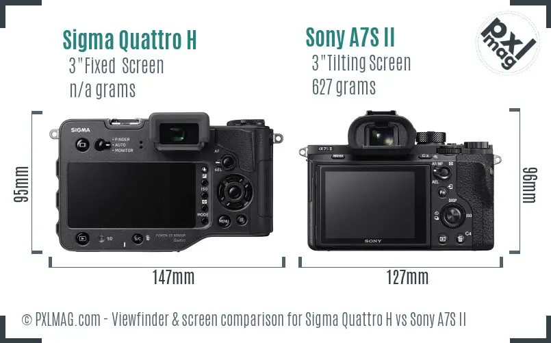 Sigma Quattro H vs Sony A7S II Screen and Viewfinder comparison