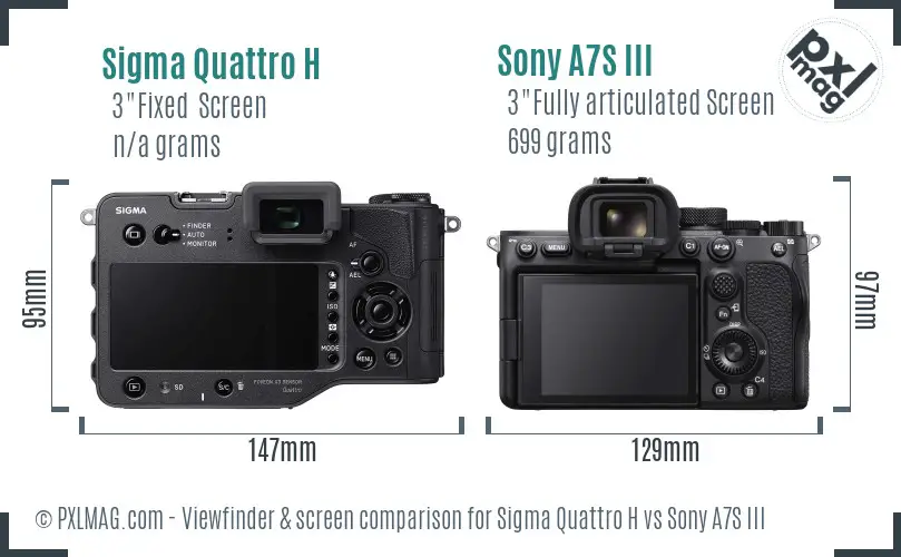 Sigma Quattro H vs Sony A7S III Screen and Viewfinder comparison