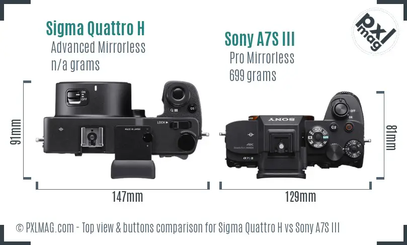 Sigma Quattro H vs Sony A7S III top view buttons comparison