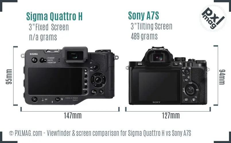 Sigma Quattro H vs Sony A7S Screen and Viewfinder comparison
