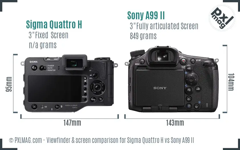 Sigma Quattro H vs Sony A99 II Screen and Viewfinder comparison