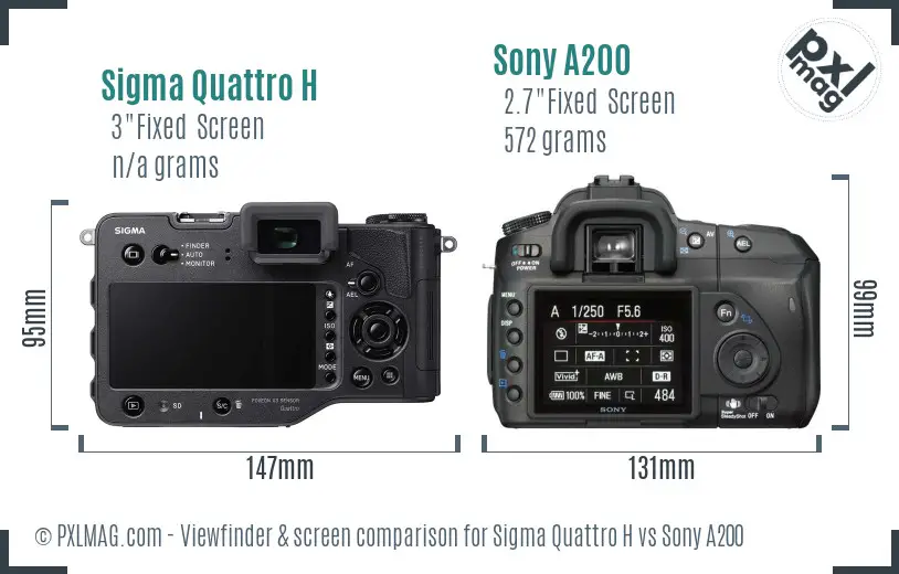 Sigma Quattro H vs Sony A200 Screen and Viewfinder comparison Sigma Quattro H vs Sony A200 Screen and Viewfinder comparison