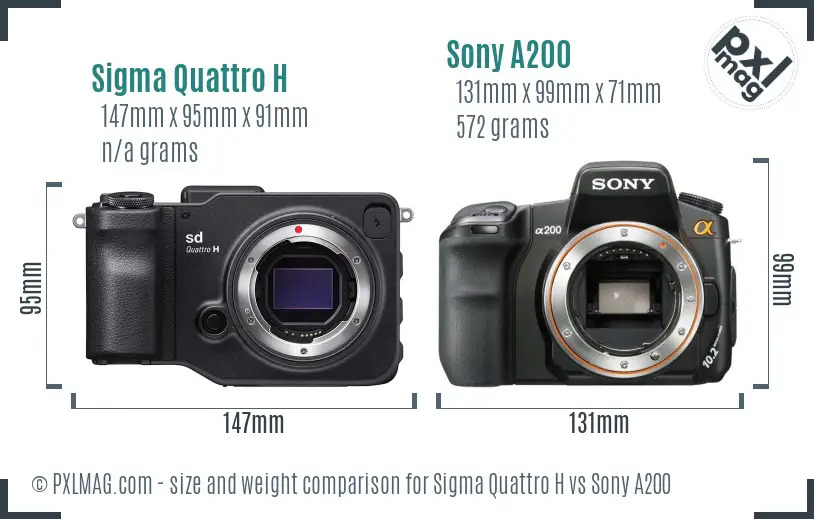 Sigma Quattro H vs Sony A200 size comparison Sigma Quattro H vs Sony A200 size comparison
