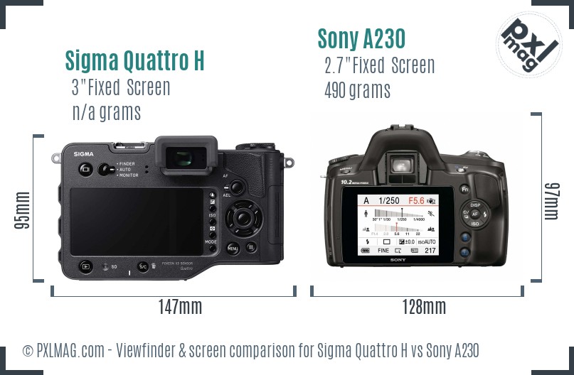 Sigma Quattro H vs Sony A230 Screen and Viewfinder comparison