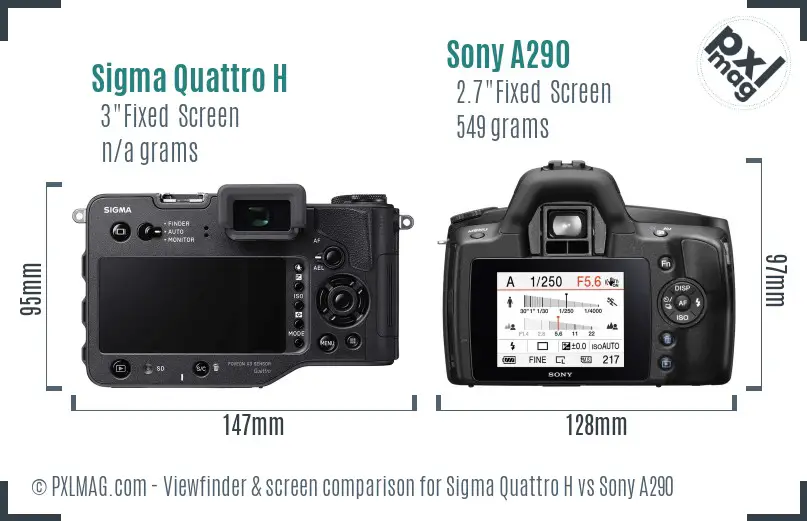 Sigma Quattro H vs Sony A290 Screen and Viewfinder comparison Sigma Quattro H vs Sony A290 Screen and Viewfinder comparison