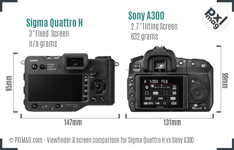Sigma Quattro H vs Sony A300 Screen and Viewfinder comparison