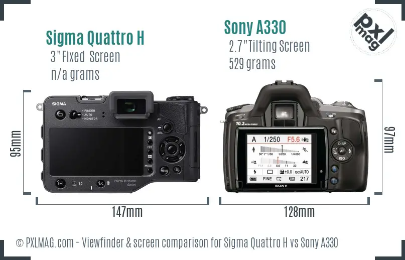 Sigma Quattro H vs Sony A330 Screen and Viewfinder comparison Sigma Quattro H vs Sony A330 Screen and Viewfinder comparison