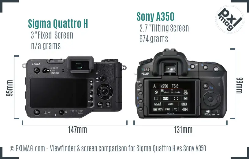 Sigma Quattro H vs Sony A350 Screen and Viewfinder comparison
