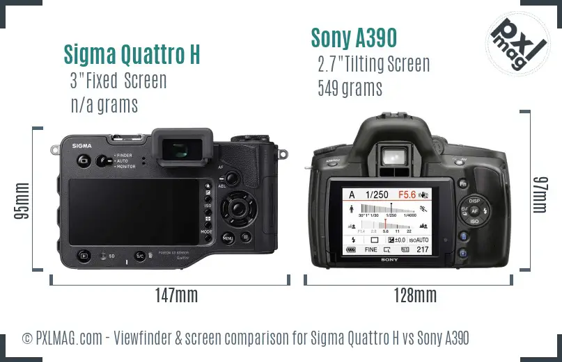 Sigma Quattro H vs Sony A390 Screen and Viewfinder comparison