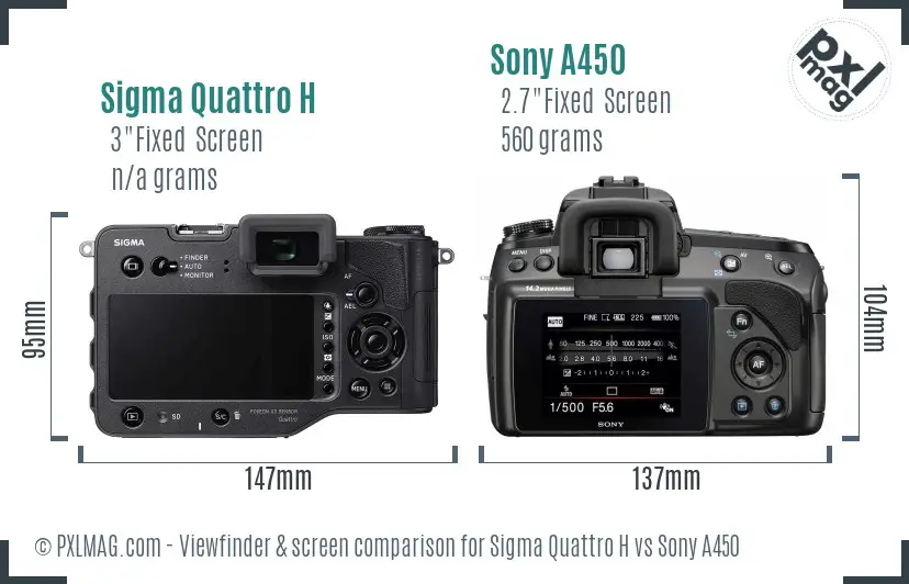 Sigma Quattro H vs Sony A450 Screen and Viewfinder comparison Sigma Quattro H vs Sony A450 Screen and Viewfinder comparison