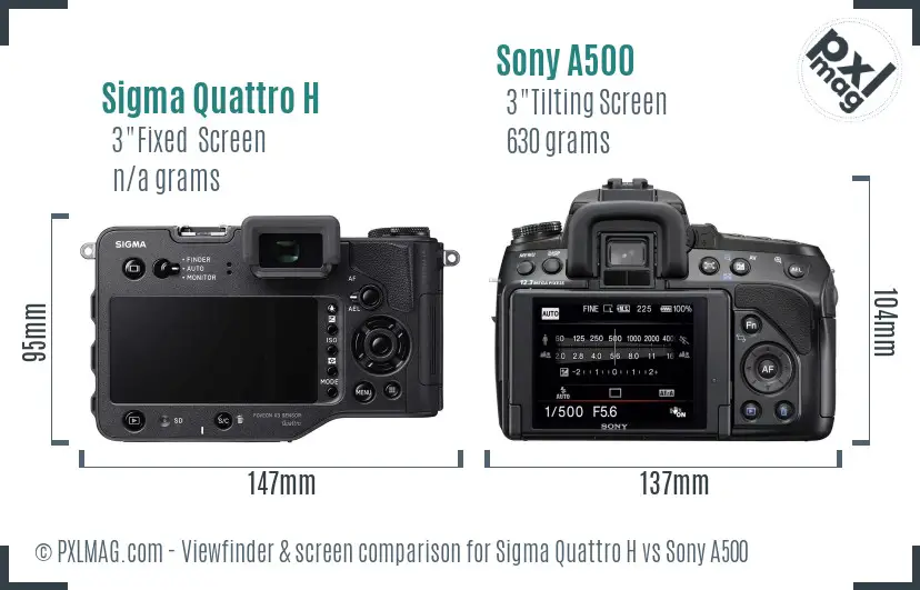 Sigma Quattro H vs Sony A500 Screen and Viewfinder comparison Sigma Quattro H vs Sony A500 Screen and Viewfinder comparison