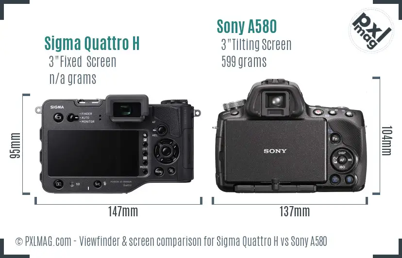 Sigma Quattro H vs Sony A580 Screen and Viewfinder comparison