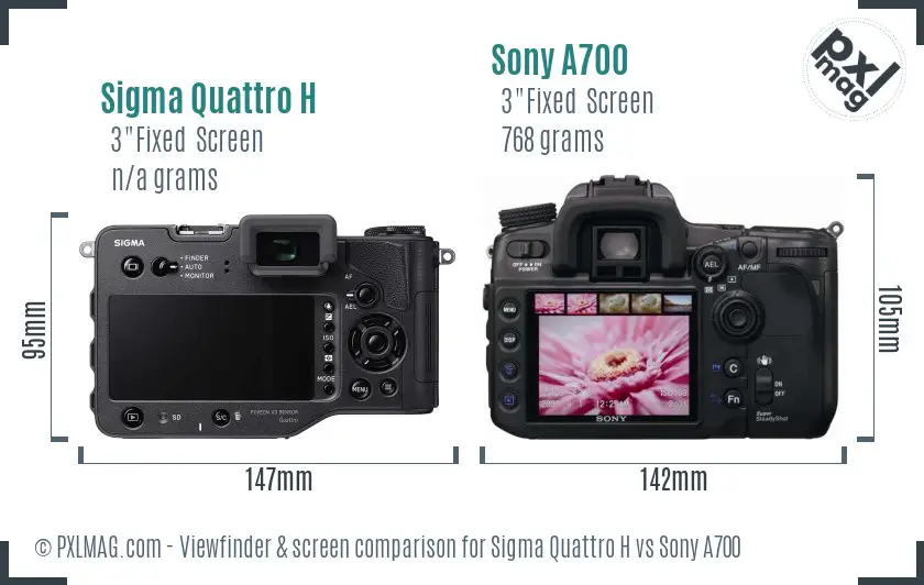 Sigma Quattro H vs Sony A700 Screen and Viewfinder comparison