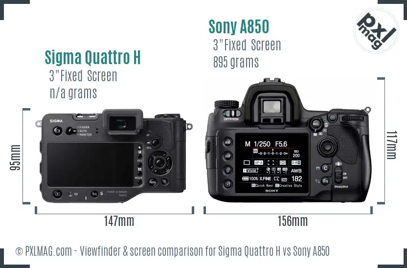 Sigma Quattro H vs Sony A850 Screen and Viewfinder comparison