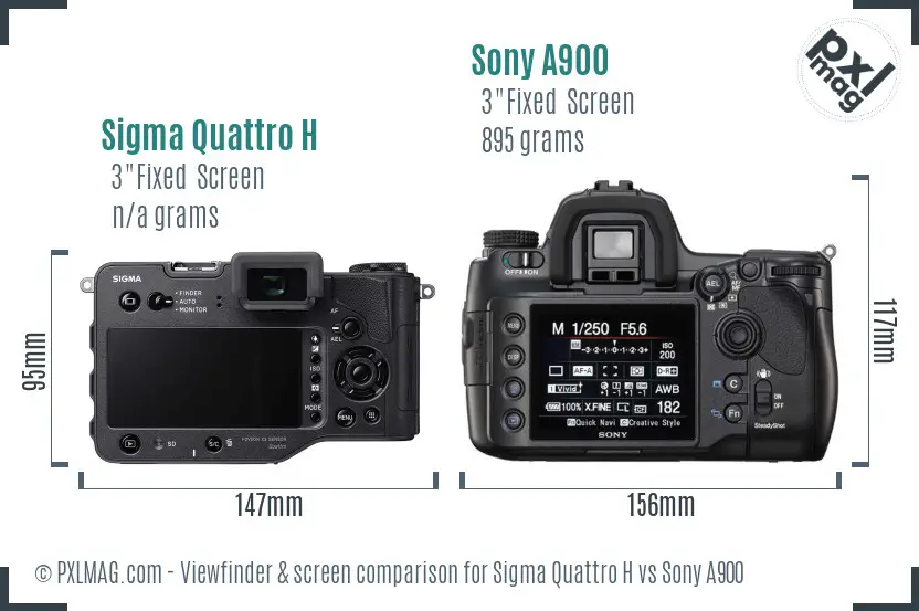 Sigma Quattro H vs Sony A900 Screen and Viewfinder comparison