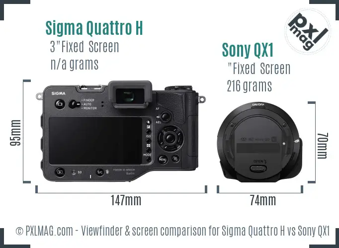 Sigma Quattro H vs Sony QX1 Screen and Viewfinder comparison Sigma Quattro H vs Sony QX1 Screen and Viewfinder comparison