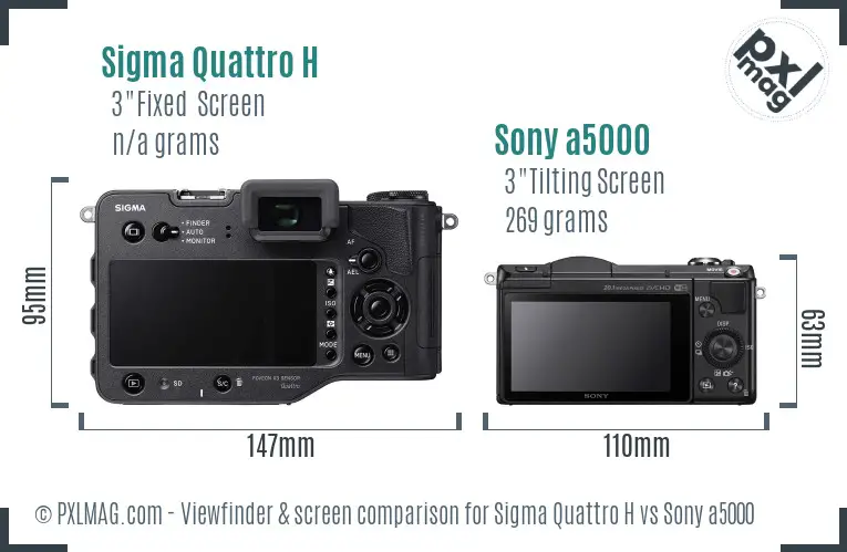 Sigma Quattro H vs Sony a5000 Screen and Viewfinder comparison