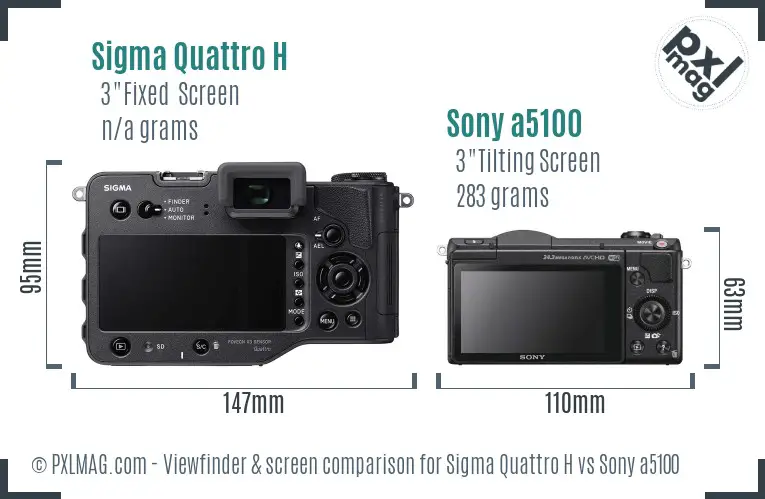 Sigma Quattro H vs Sony a5100 Screen and Viewfinder comparison