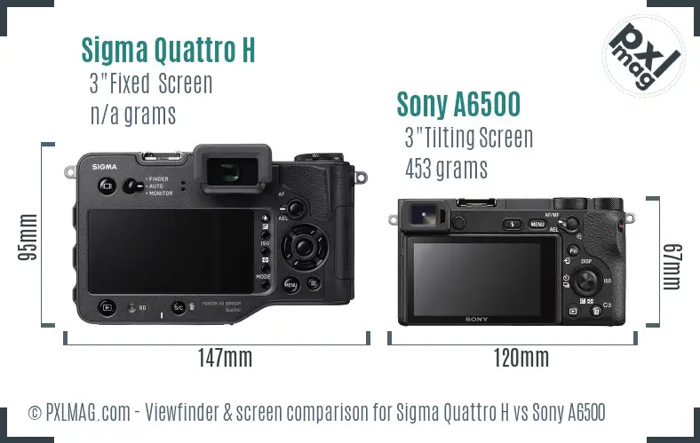 Sigma Quattro H vs Sony A6500 Screen and Viewfinder comparison