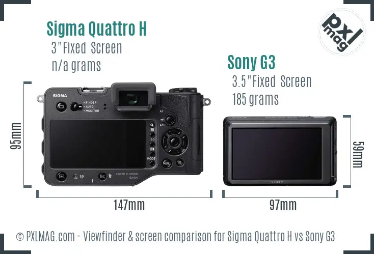 Sigma Quattro H vs Sony G3 Screen and Viewfinder comparison Sigma Quattro H vs Sony G3 Screen and Viewfinder comparison