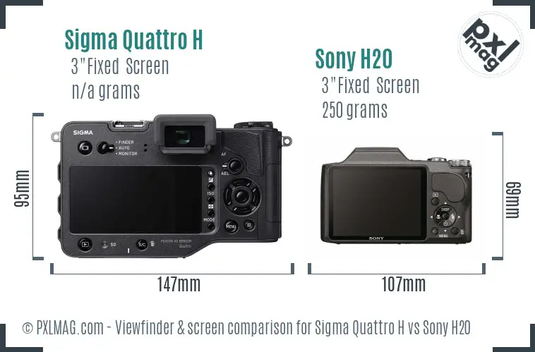 Sigma Quattro H vs Sony H20 Screen and Viewfinder comparison