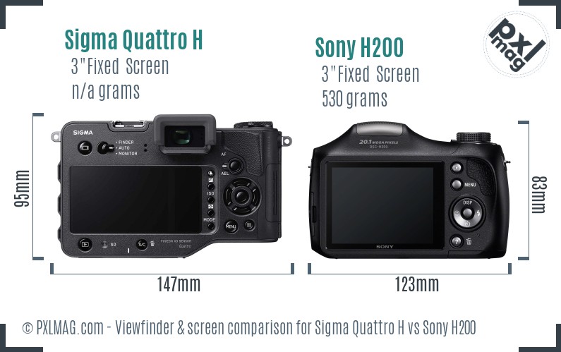 Sigma Quattro H vs Sony H200 Screen and Viewfinder comparison