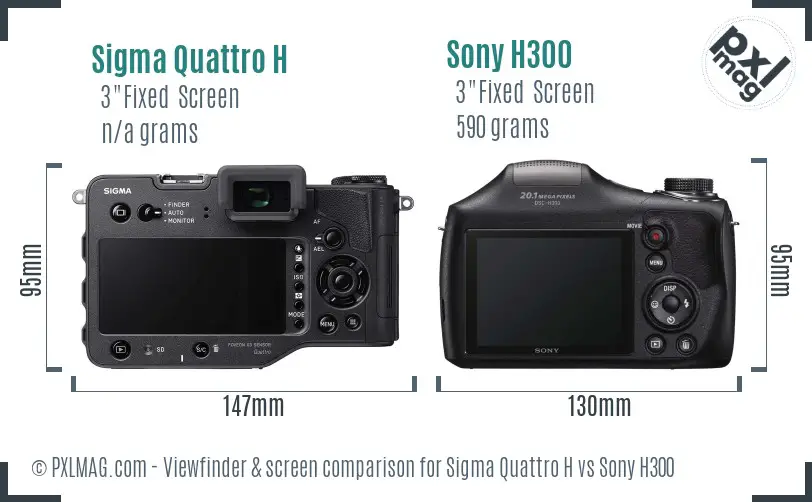 Sigma Quattro H vs Sony H300 Screen and Viewfinder comparison